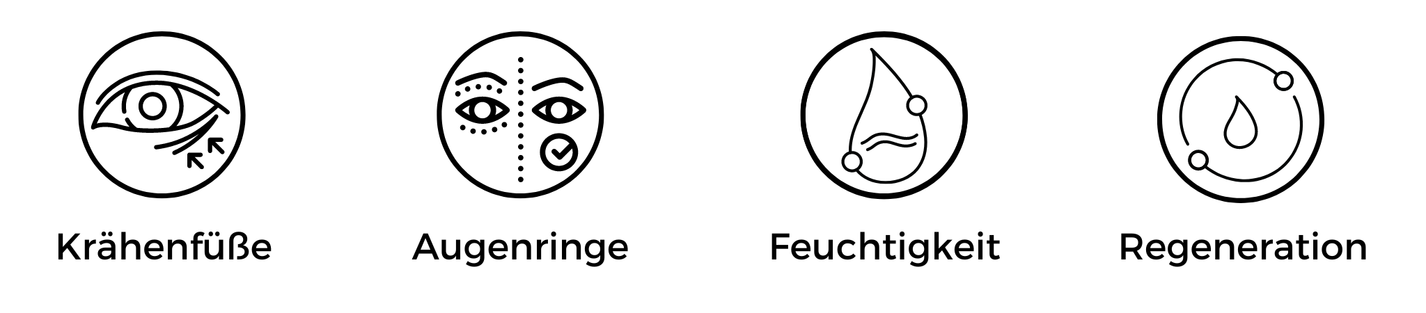 Anti-Falten-Augencreme hilft gegen Augenringe und Krähenfüße