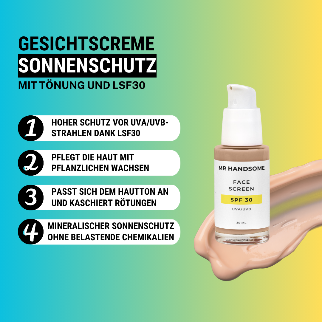 Handsome Summer Essentials | Reiniger + Sonnenschutz + Maske + Peeling + Mystery Geschenk