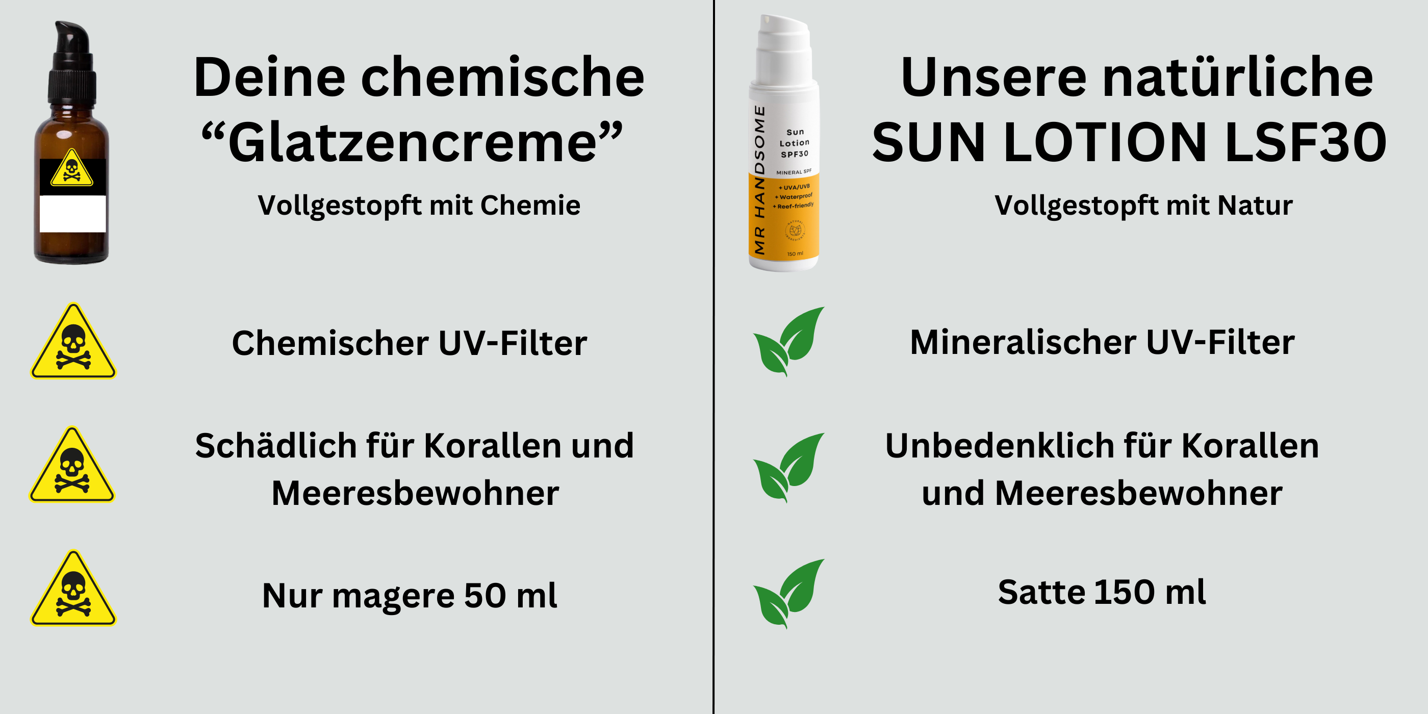 wieso eine glatzencreme mit chemischem sonnenschutz korallen schadet