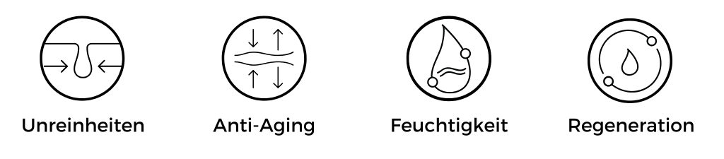 Eigenschaften des Hydra Firm Gels