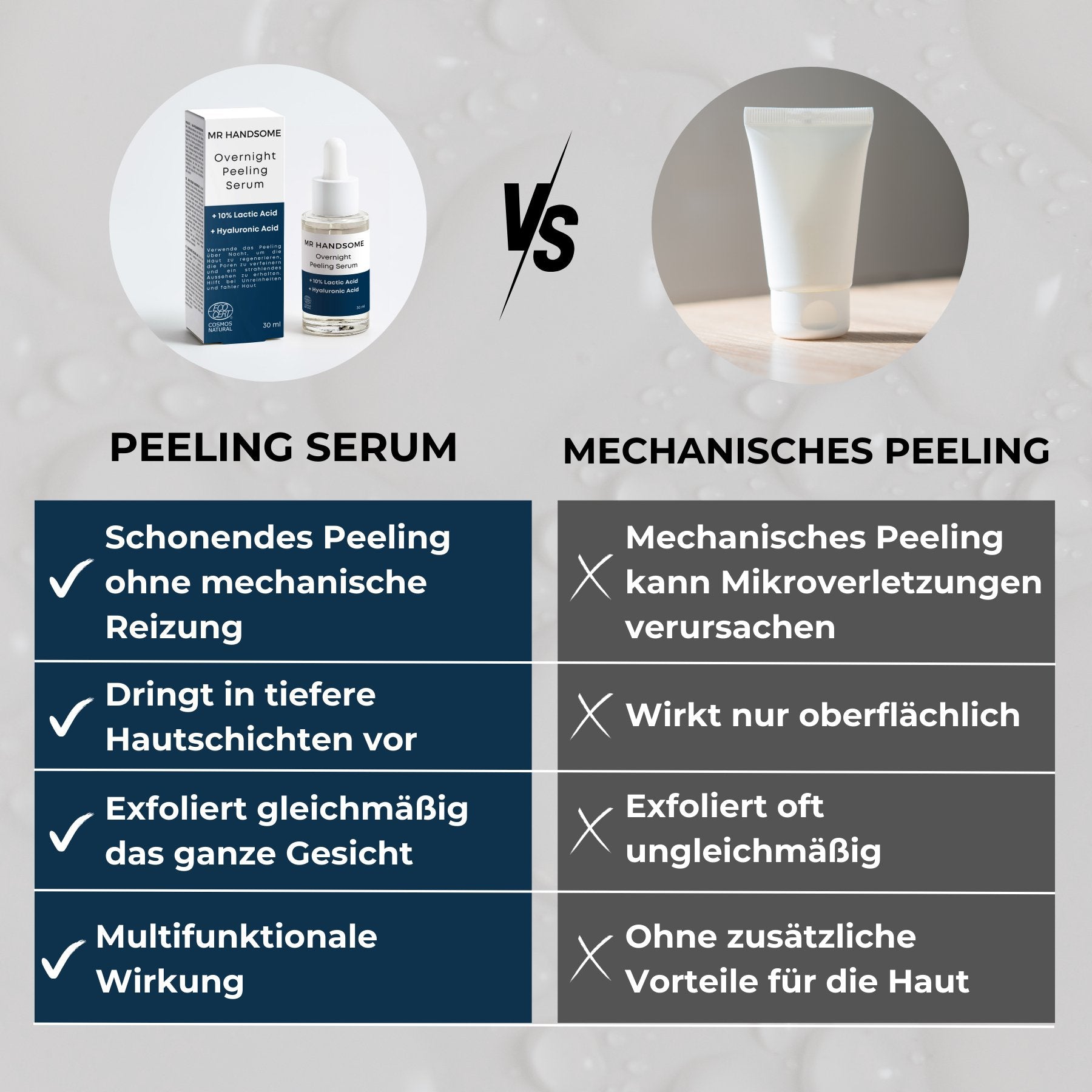 Infografik über die Vorteile eines Peeling-Serums gegen ein mechanisches Peeling