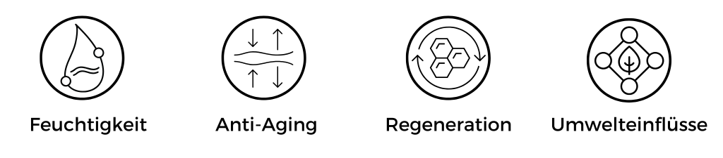Eigenschaften von Anti Aging Cremes